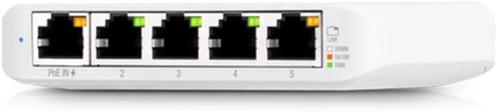 USW-Flex-Mini-3 5-ports