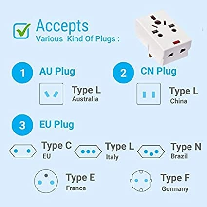 03 Way Adapter - KSA/UAE/UK/HK US/AU/JP/CN
