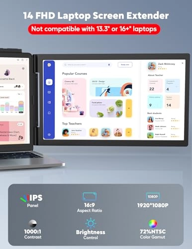 Z140Y21D - 1920x1200 14 Inches