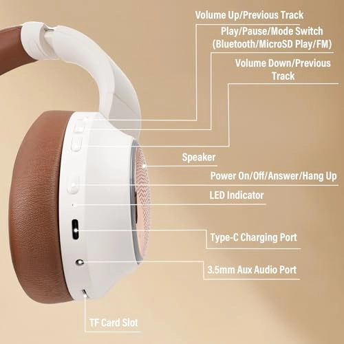 WH990 Wireless Headphone