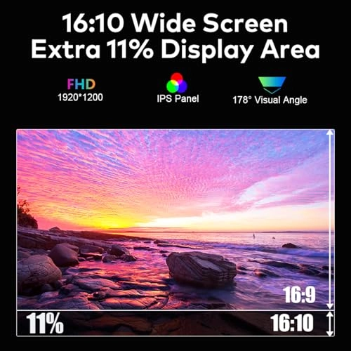 Triple Laptop Screen Extender YUEHISYzdgf5iaxul - 1920x1200 12-18.5in