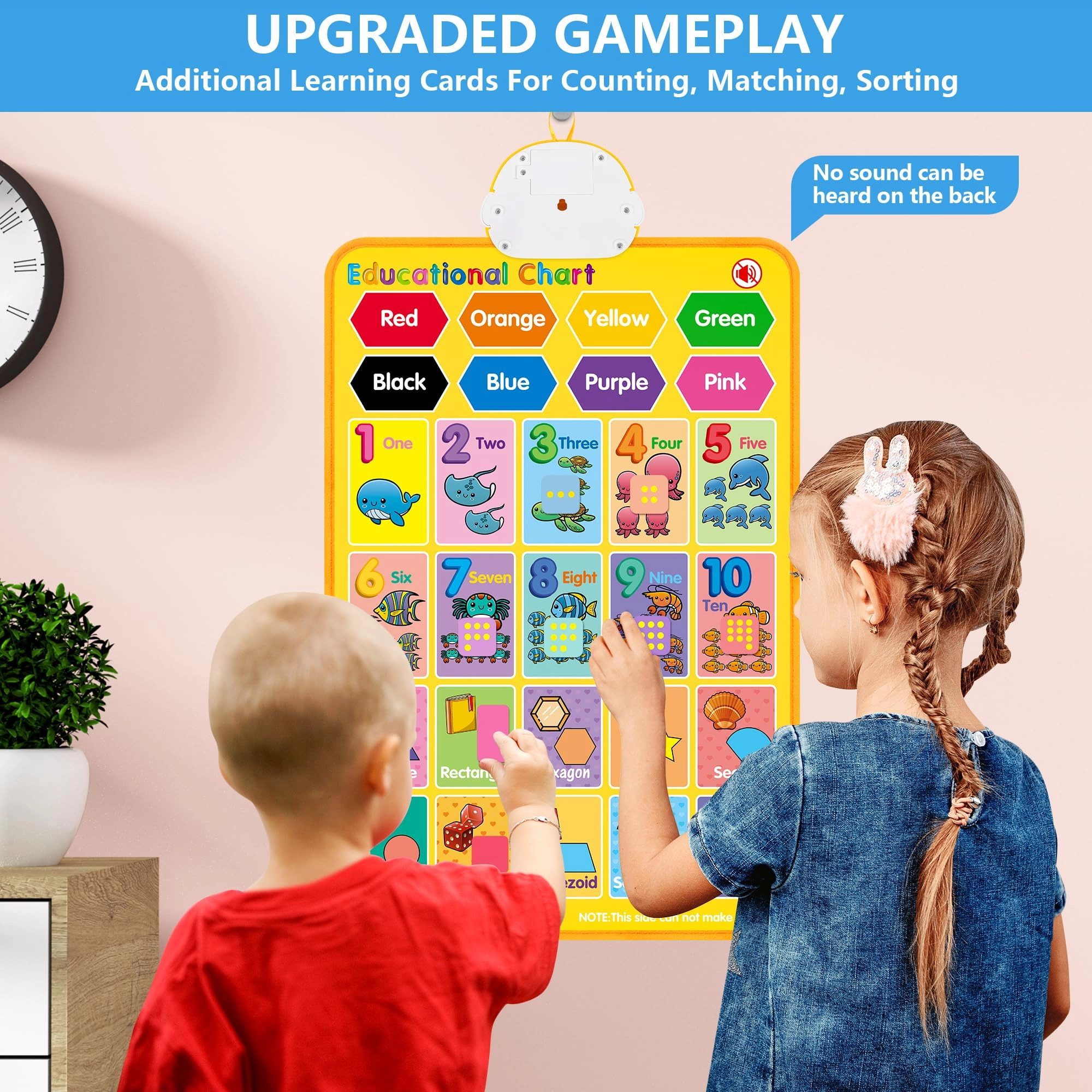 gahoo Alphabet Wall Chart - 1-3 years+