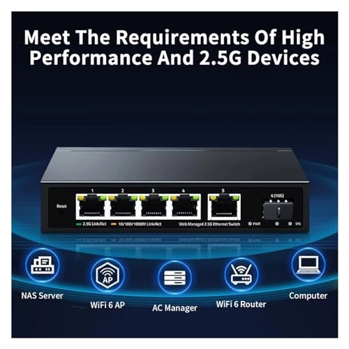 2.5GbE Managed Switch - 5-ports