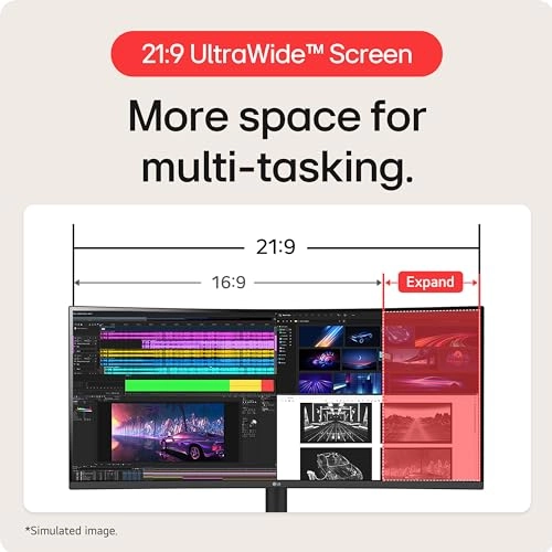 40WP95C - 40WP95C-W 39.7 inch 5120 x 2160 Pixels