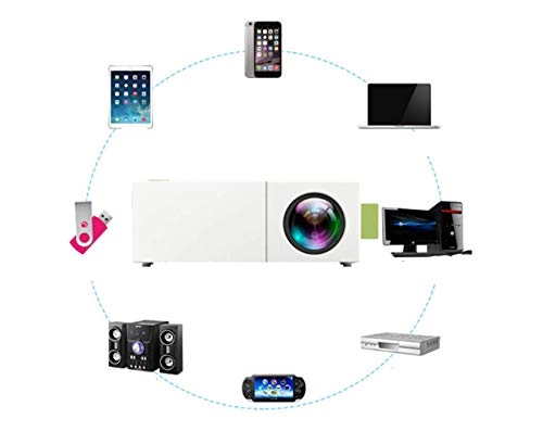 Mini Projector - 1000 ANSI lumens 320 x 240