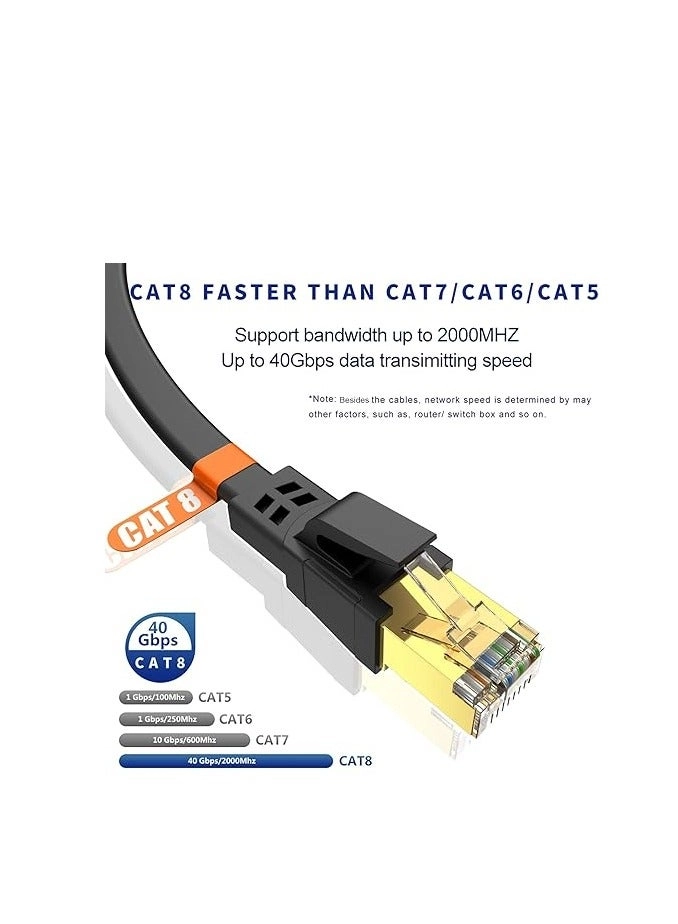 CAT8 Ethernet Cable - 40Gbps 2000MHz Gold Plated RJ45
