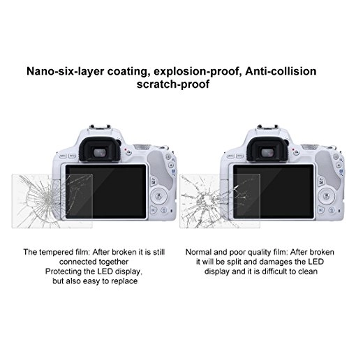 Screen Protector - Camera