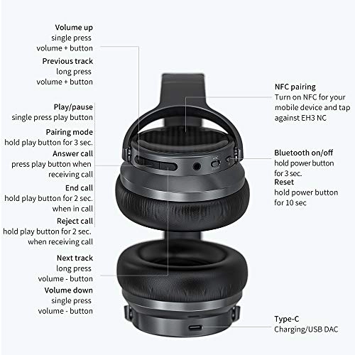 EH3NC - Wireless Headphone