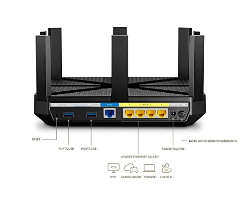 Talon AD7200 - 4600 Mbps N