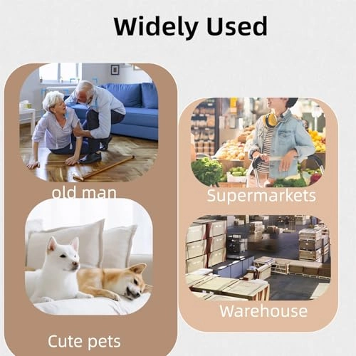 Mini CCTV Camera 720p