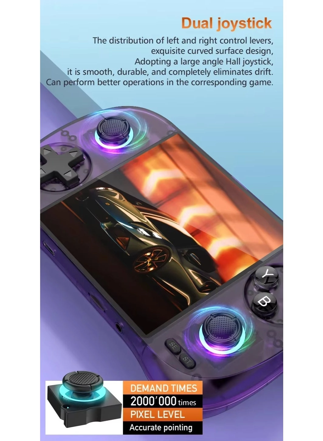 D40 - 4.0-inch 720x720 20,000+ Games