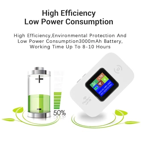 Luocuphz5a4xuso - 4G 5G 802.11 b/g/n 300Mbps