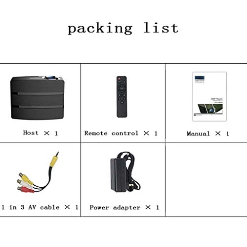 NC Projector - 1000~1999 Lumens 854 x 480