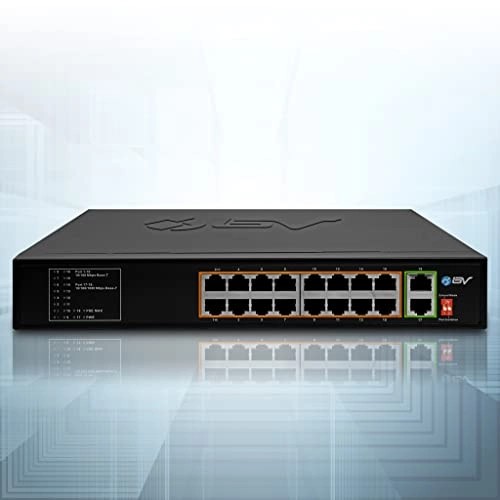 Long range 16 PoE+ | 135W 18-Ports