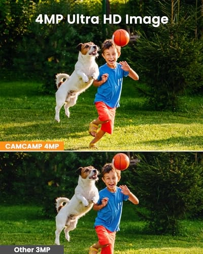 Security Camera System 2K