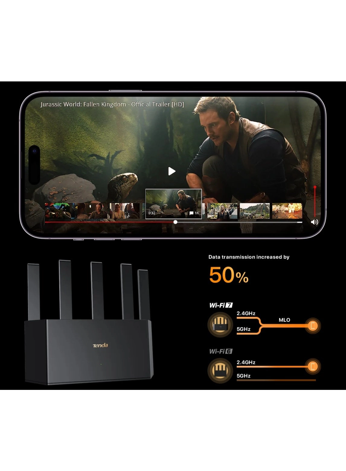 RE6L Pro - 5,011Mbps WiFi 7 <topwi-fistandard>, <wlandatatransferratemax>