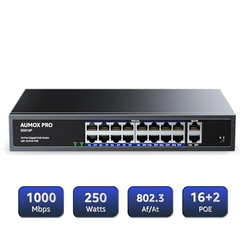 18 Port| 16 Port PoE+2 Uplink 250W 18-ports