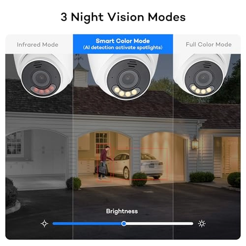 12MP IP Camera - IMX577 + 16CH 6K Commercial NVR - 8TB HDD