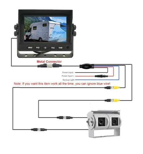 5" LCD Screen Monitor - Night vision 8PIN 800x480