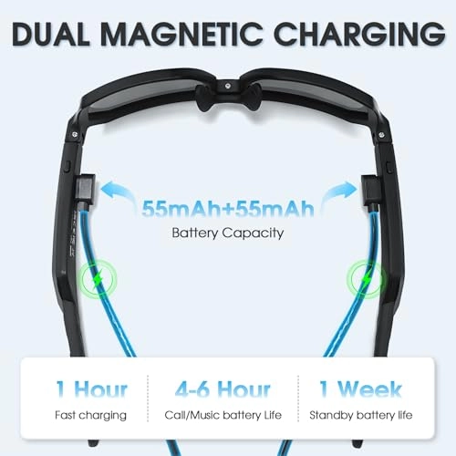 AI Smart Bluetooth Glasses - Grey