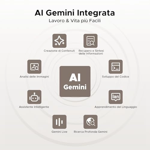 Tab E3 Pro - 256GB 13"