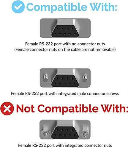 USB 2.0 to Serial Converter Cable - 9 Pin DB 9 RS 232