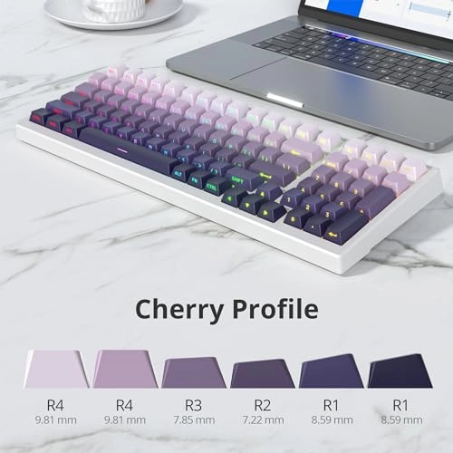 PBT Keycaps - ANSI US Auxiliary