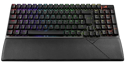 Strix Scope II - 96% layout Wireless