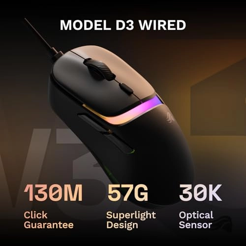 Model D3 - Wired