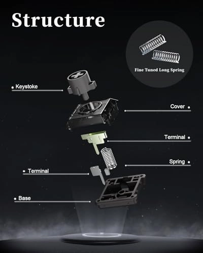 Shodow Hunting Switch - 20 PCS