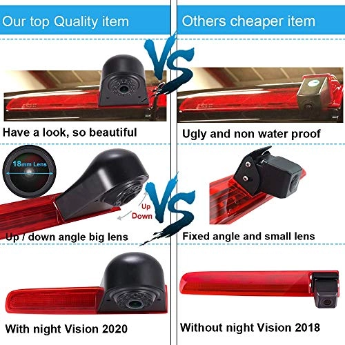 Reversing Camera - Night vision 1280 x 720