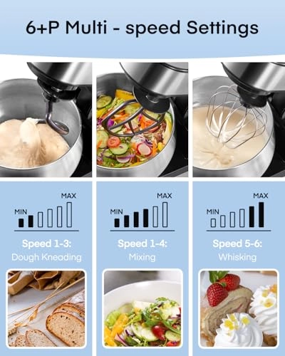 SC-205U - 5.8 Quarts 600 watts