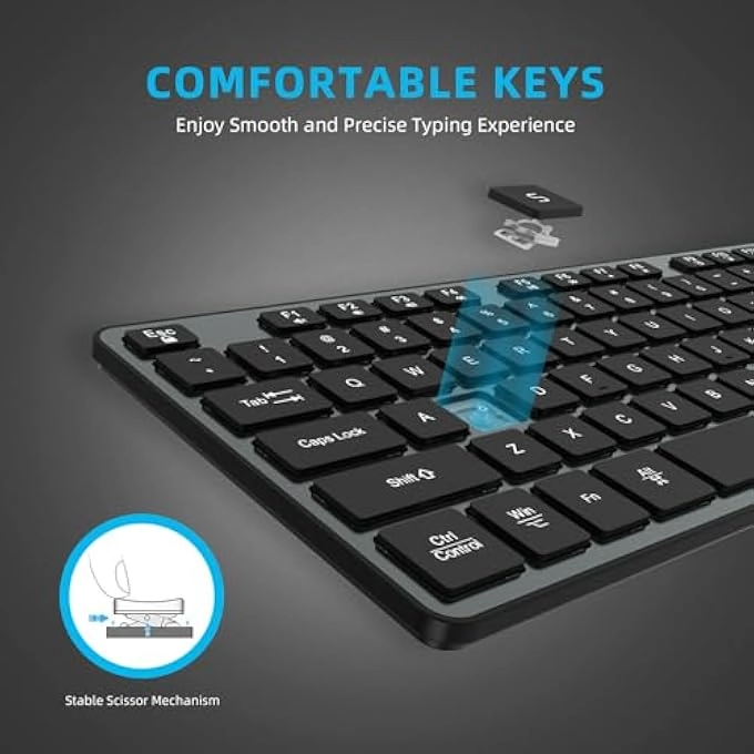 RF1430K - US Wireless