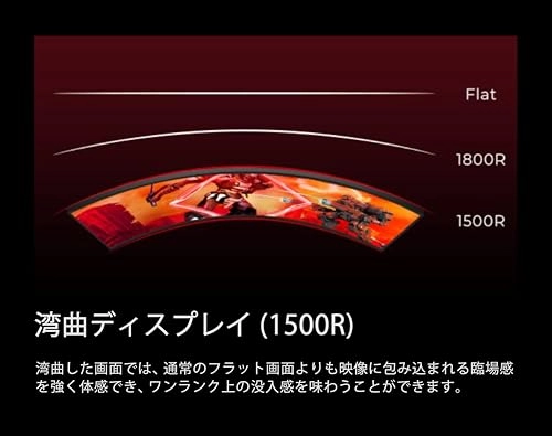 C27G4Z - C27G4Z/11 27 Inches 1920x1080