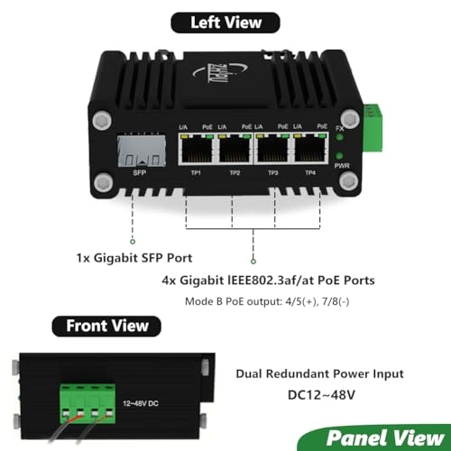 1 SFP+4 RJ45 - 12~48VDC 30W 4 IEEE802.3af/at 10/100/1000Mbps 120W