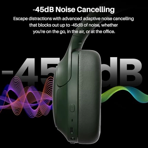 HT3 Wireless Headphone