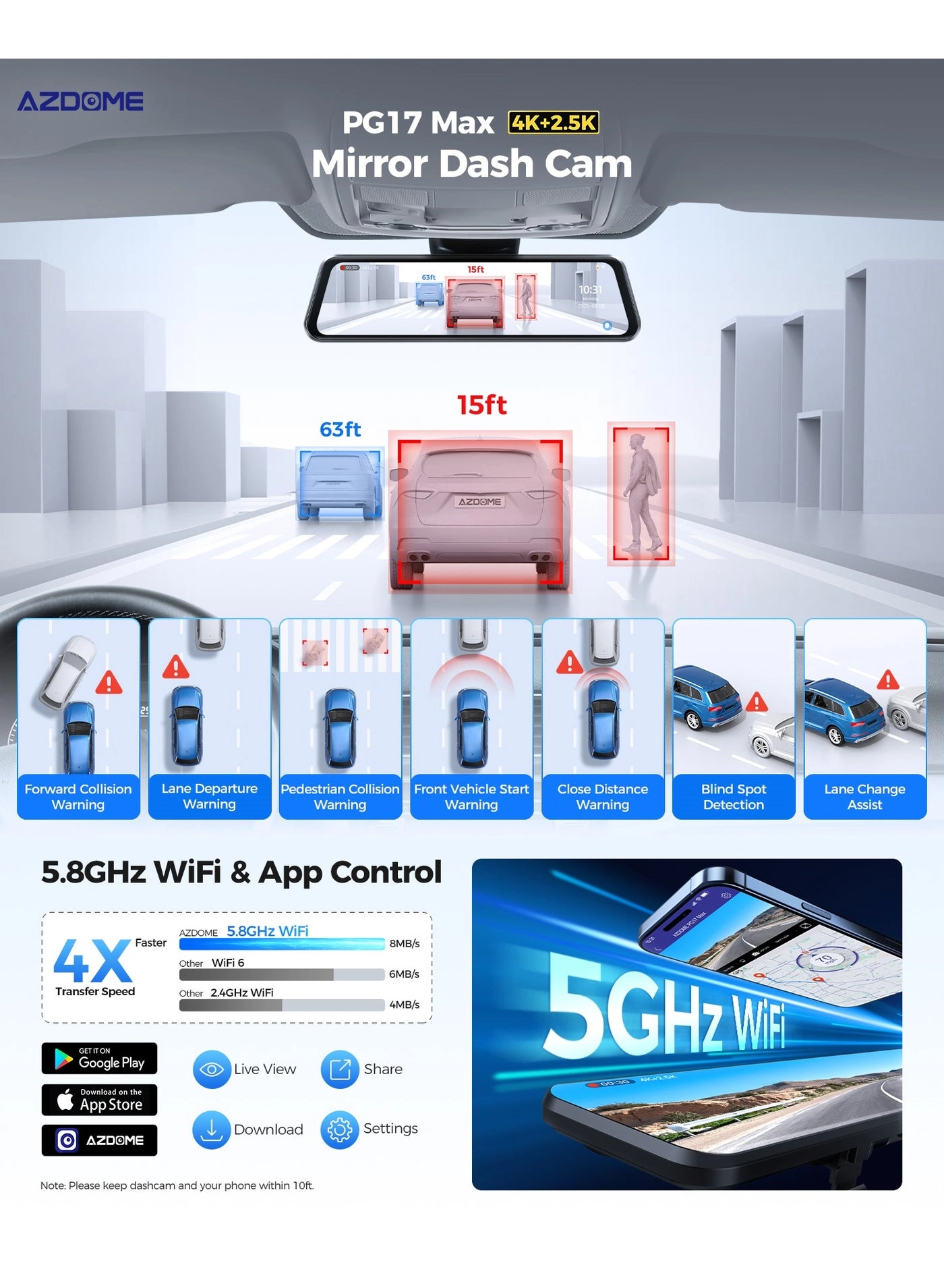 PG17 Max - 4K+2.5K + 64GB TF Card + 3-Lead Type-C USB Hardwire Kit