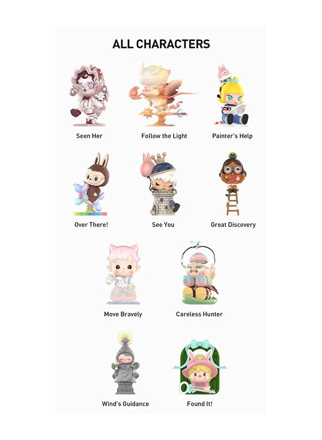 Finding MOKOKO series - Labubu (6931571023164)