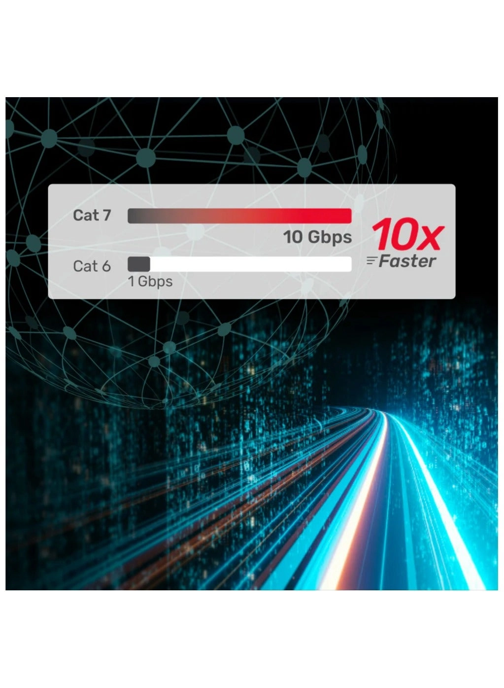 Cat 7 SSTP RJ45 Flat Ethernet Cable - 1 M
