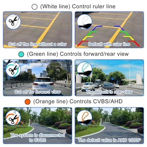 Reversing Camera - Night Vision 1080P