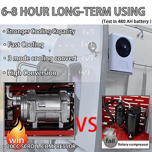 Rooftop Air Conditioner - 1800W 2300W