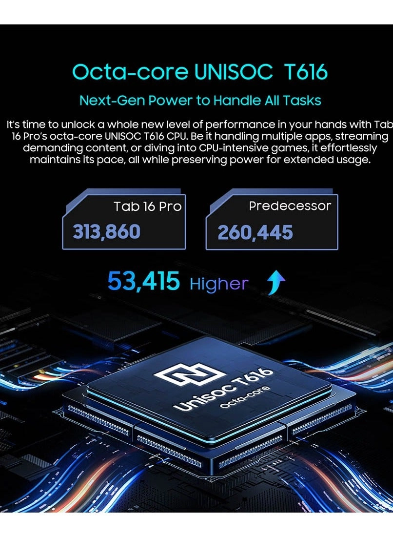 Tab 16 Pro - 256GB 11"