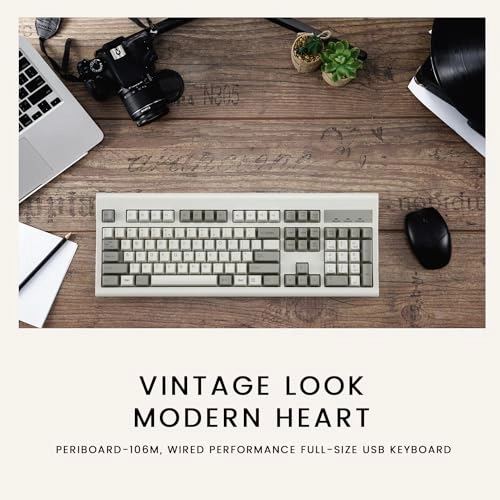 PERIBOARD-106 - US Wired