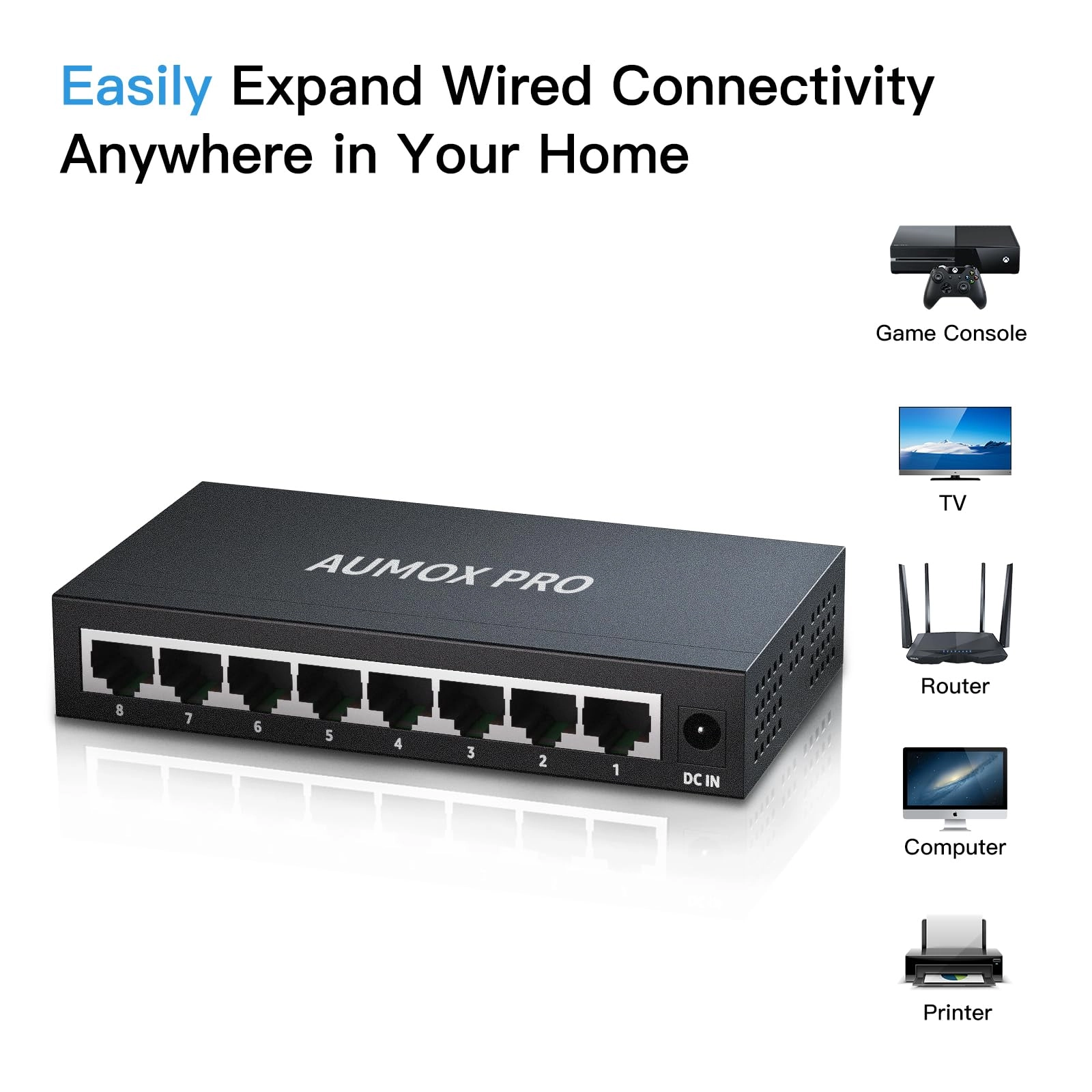 8 Port