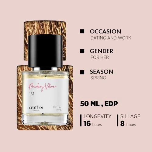 Powdery Vertiver Eau de Parfum 50ml