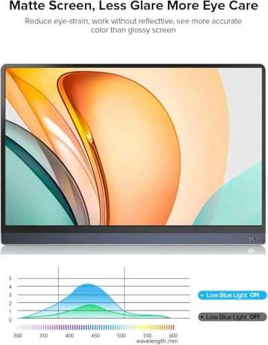 Portable Monitor Touchscreen - 81fab1b8-d1bf-421f-b898-9c6d54220555 15.6 Inches 1920x1080