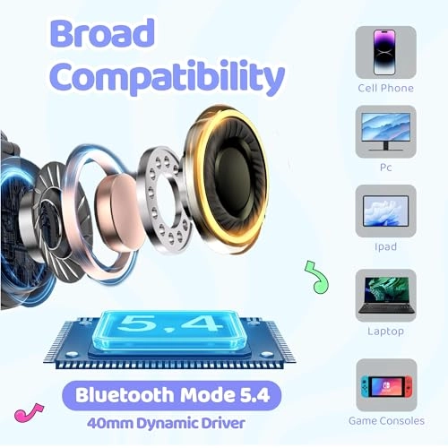 Kids Headphones Wireless Headphone