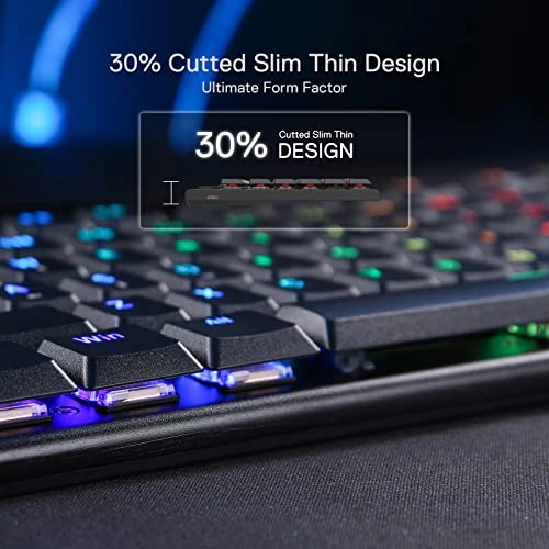 K622 Horus - US Wired