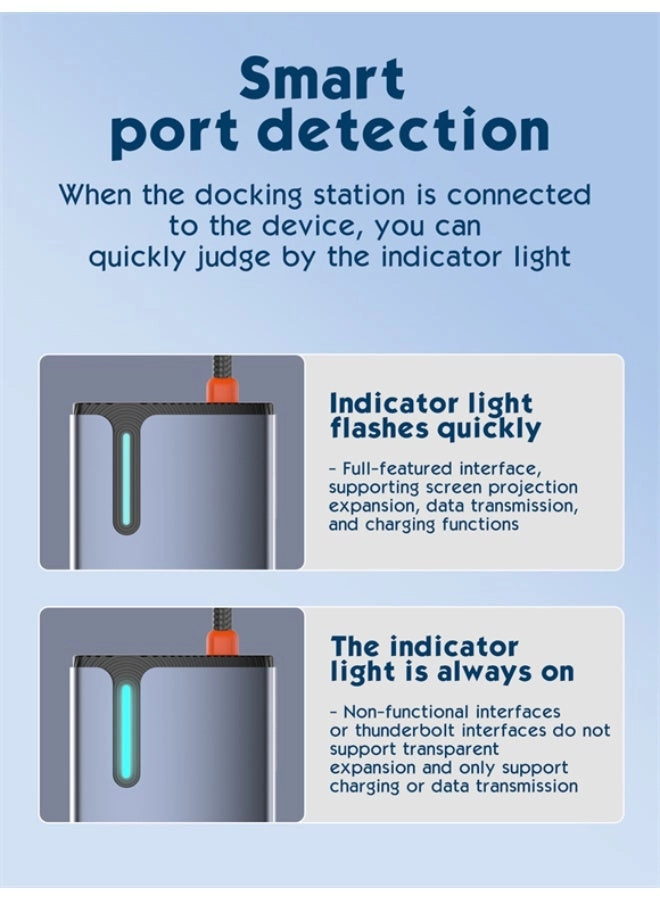 USB-C Docking Station - 100W PD 4K HDMI Gigabit Ethernet