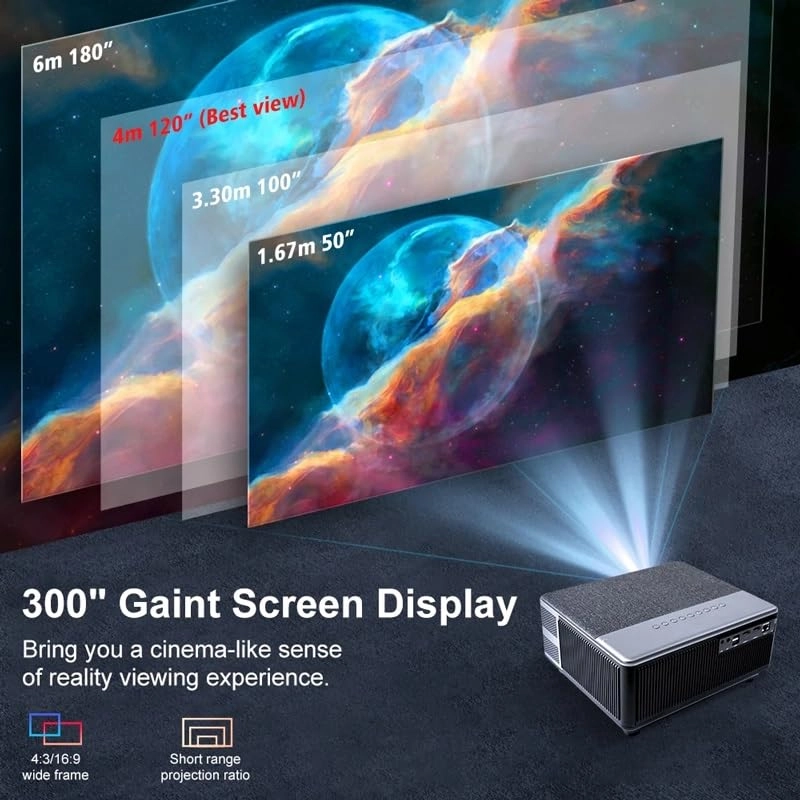 1080P Projector 10000 Lumens 1920*1080P